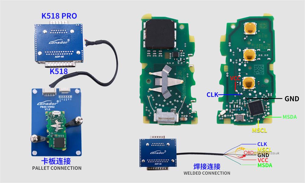 lonsdor k518 pro bmw bdc3 vag mqb49 wiring diagram 8