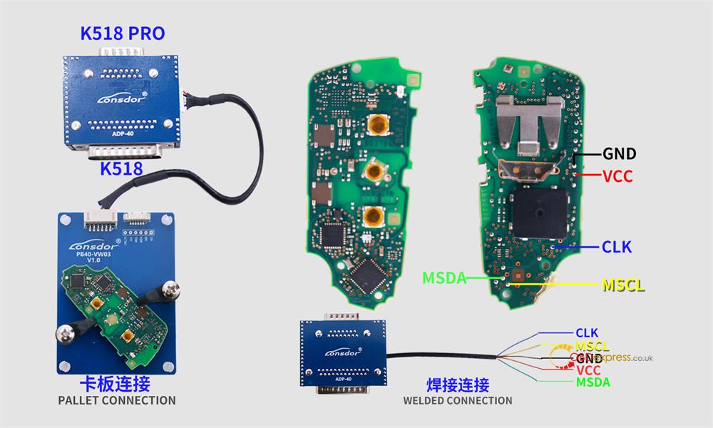 lonsdor k518 pro bmw bdc3 vag mqb49 wiring diagram 9