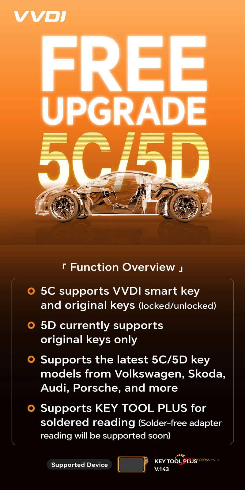 vw 5c 5d immo guide autel vs xhorse vs lonsdor vs keydiy solutions 2