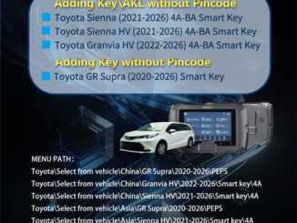 Lonsdor K518 Pro Update 2021 2026 Toyota Sienna Granvia 4A BA IMMO