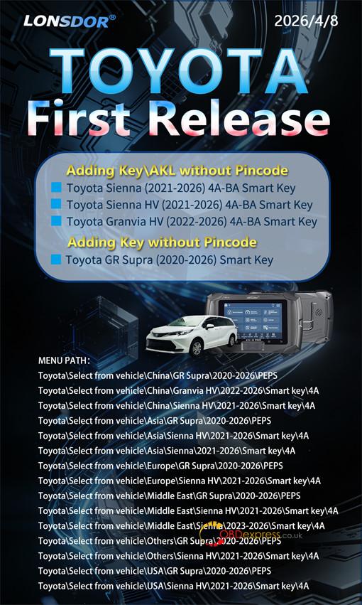 Lonsdor K518 Pro Update 2021 2026 Toyota Sienna Granvia 4A BA IMMO