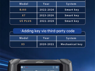 Lonsdor K518 PRO Update BAIC 2021 2026 IMMO