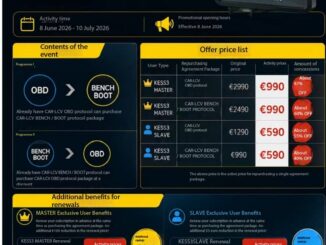 Alientech KESS3 Promotion