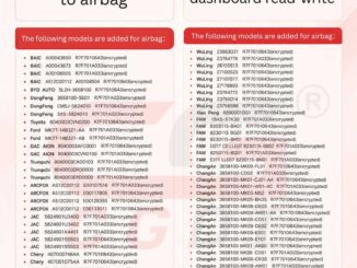 cgdi cg100x v2 1 1 0 update 69 airbag modules added