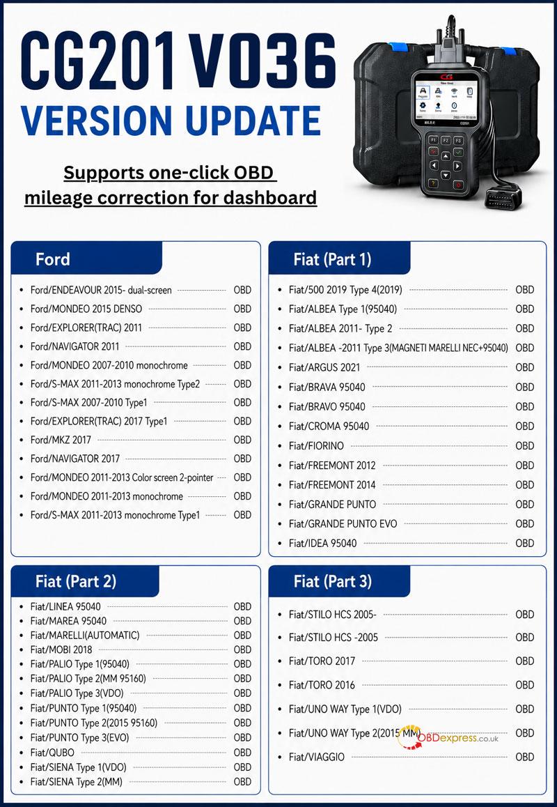 cgdi cg201 v036 mileage correction update 47 ford fiat obd models 2