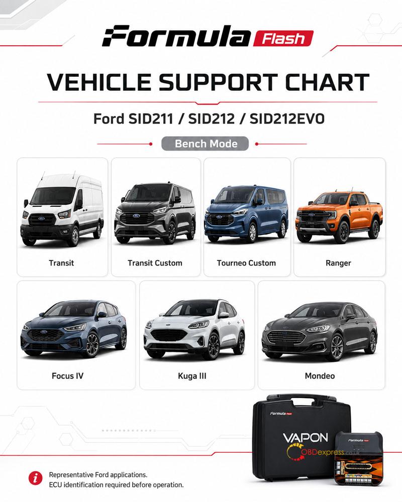 formulaflash adds ford sid211 sid212 sid212evo bench support 2
