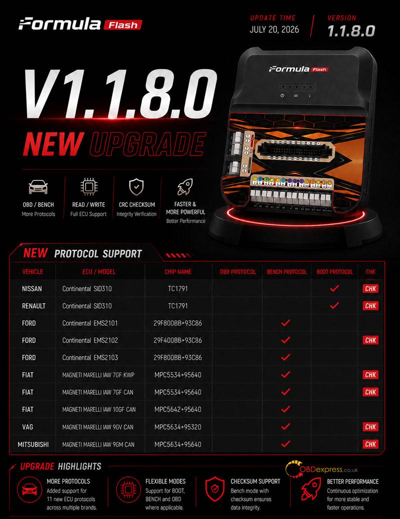 formulaflash v1 1 8 0 adds ho2 off 11 new ecu protocols 2