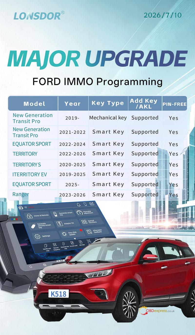lonsdor k518 pro update pin free add key akl for 2019 2026 ford