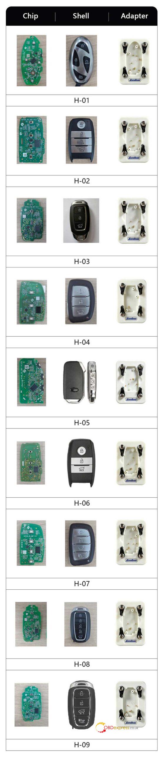 eoneboss hk003 6a full unlock support for hyundai kia smart keys 3