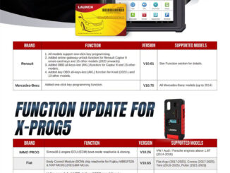 launch x431 immo software and xprog5 function update 1