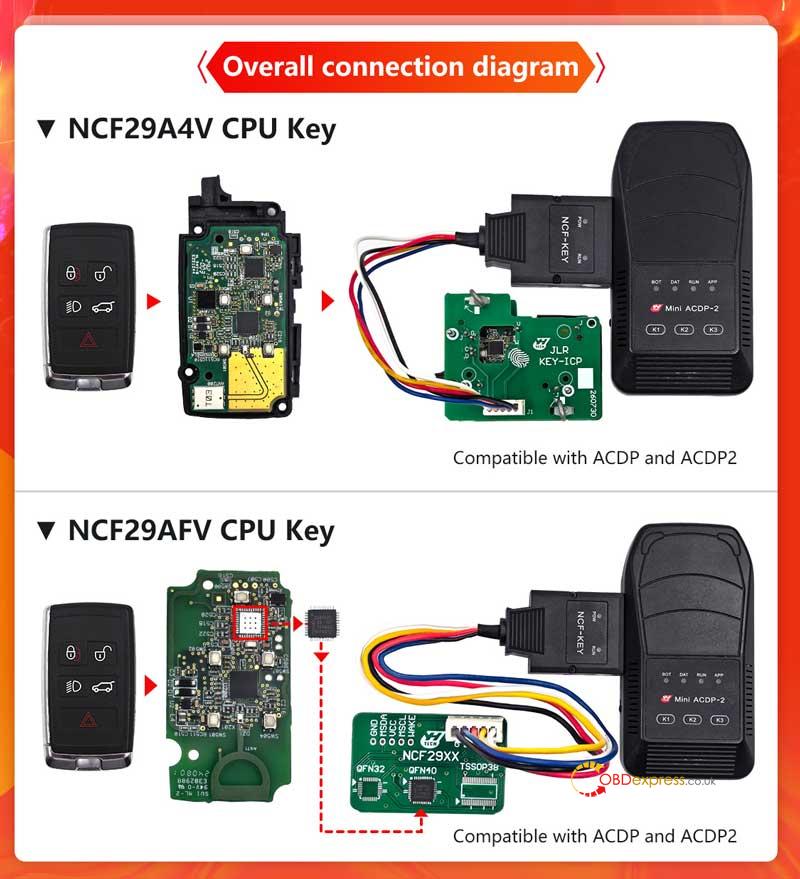 yanhua acdp module 47 adds 2018 jlr duplicate key no rfa removal 2