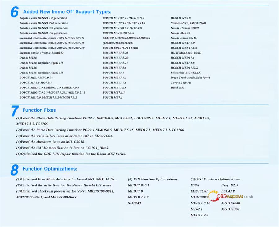 CG FC200 V1.4.1.0 Update Locked Bosch MG1 MD1 2