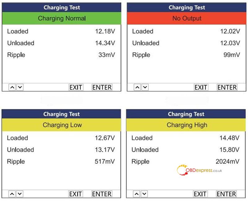 cgdi bd006 manual battery cranking charging voltage tests 7