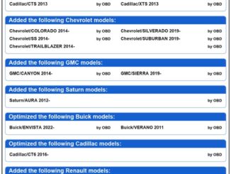 cgdi cg201 update obd mileage correction for buick renault more