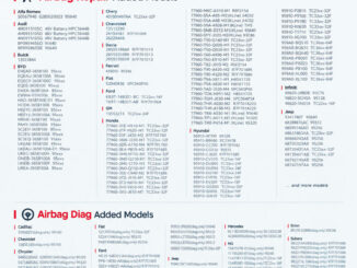 cgdi cg70 update airbag repair diag for byd honda hyundai