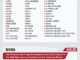 OBDSTAR Software Update 2024 ID4A PIN Code Reading