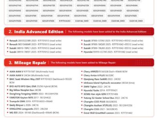 cgdi cg100x v2 2 0 0 update 96 new chips mileage airbag more