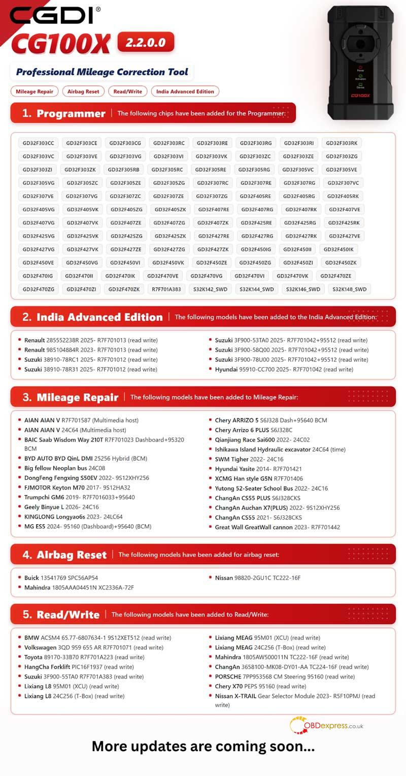 cgdi cg100x v2 2 0 0 update 96 new chips mileage airbag more